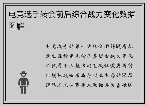 电竞选手转会前后综合战力变化数据图解